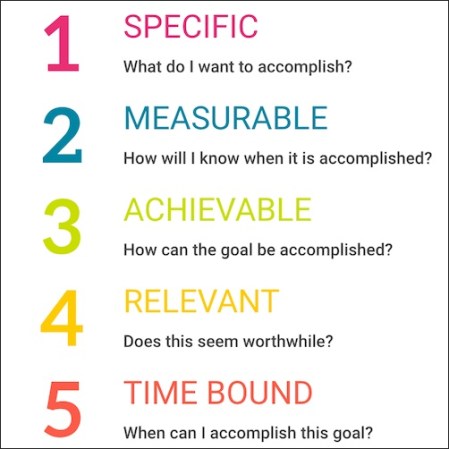 Homeschool Resolutions 3